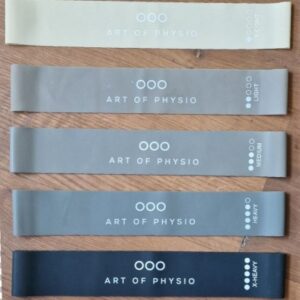 Mini Resistance bands - weerstandsband